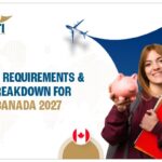 financial requirements study in Canada 2027